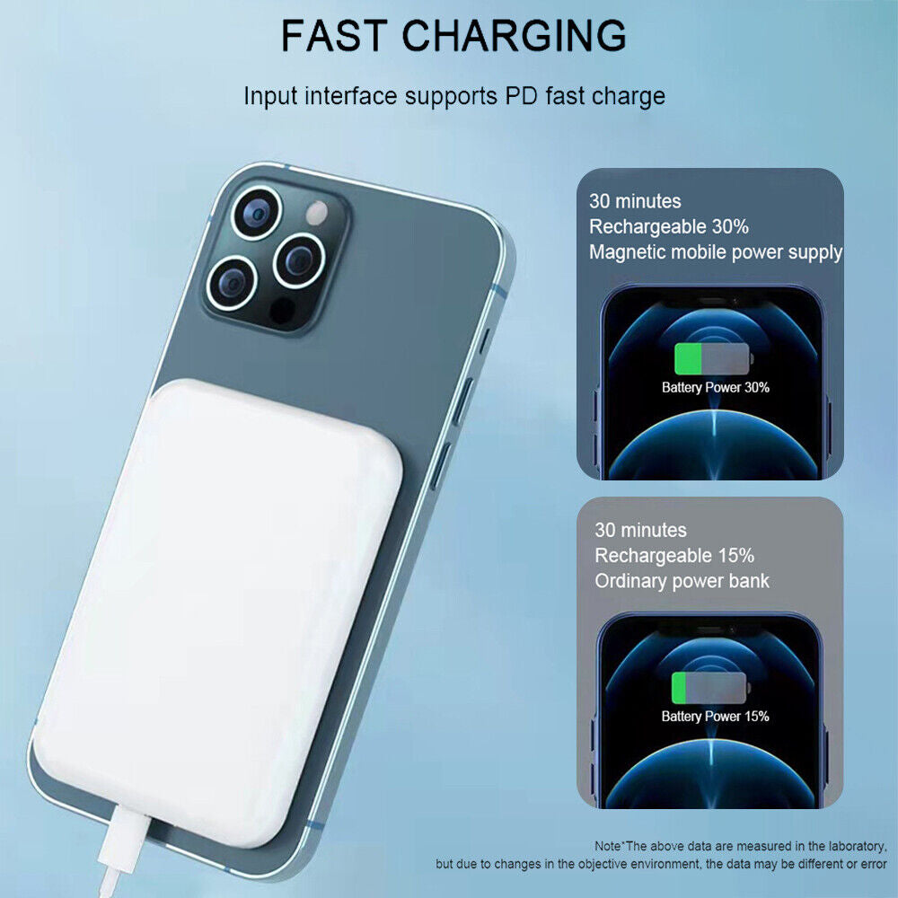 Revolutionary 20000mAh Magnetic Power Bank with Wireless Charging for iPhone